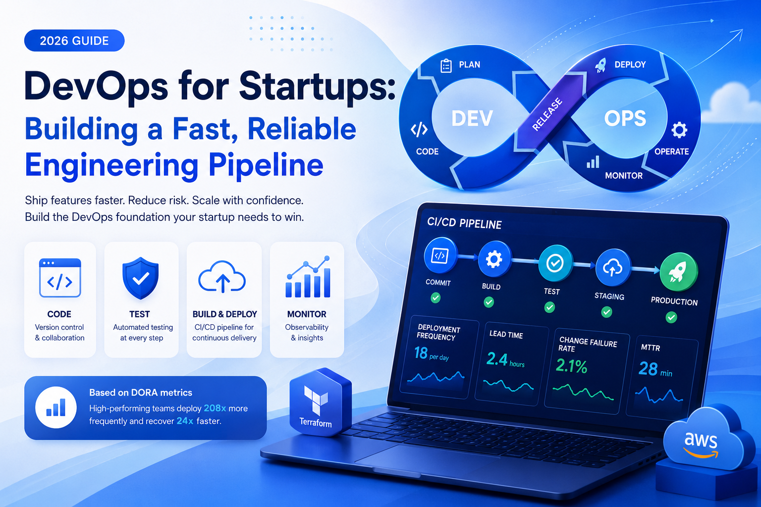 DevOps for Startups: Building a Fast, Reliable Engineering Pipeline