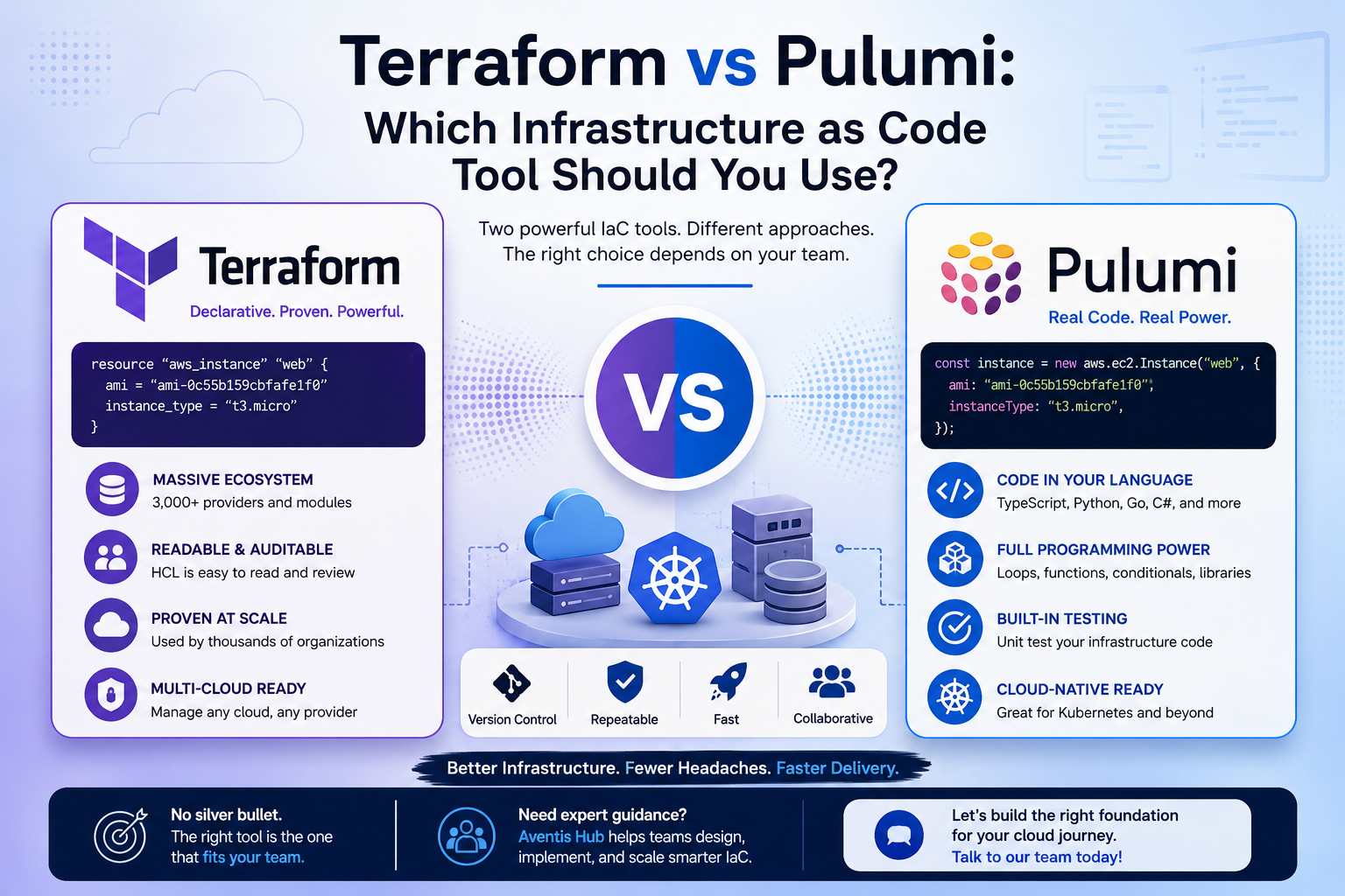 Terraform vs Pulumi