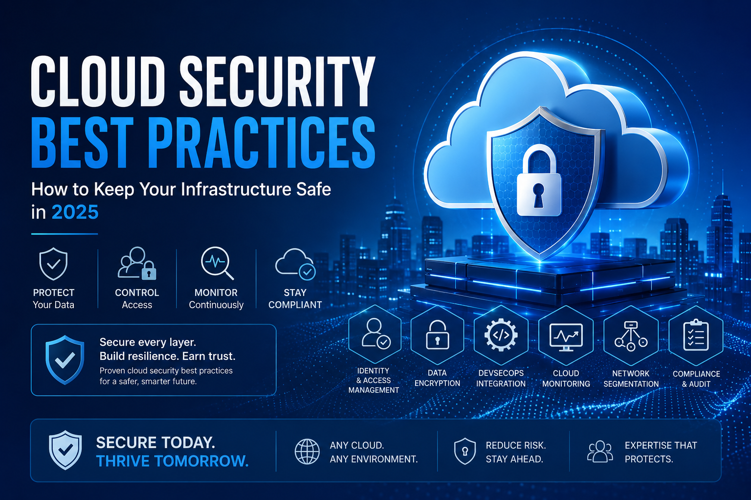 cloud security best practices