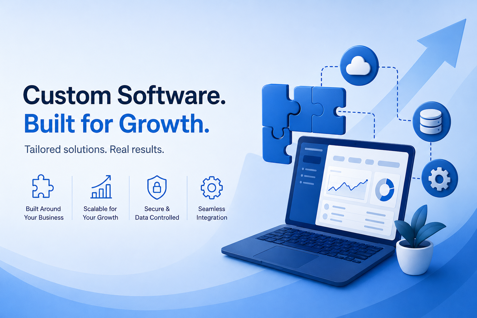 benefits of custom software development