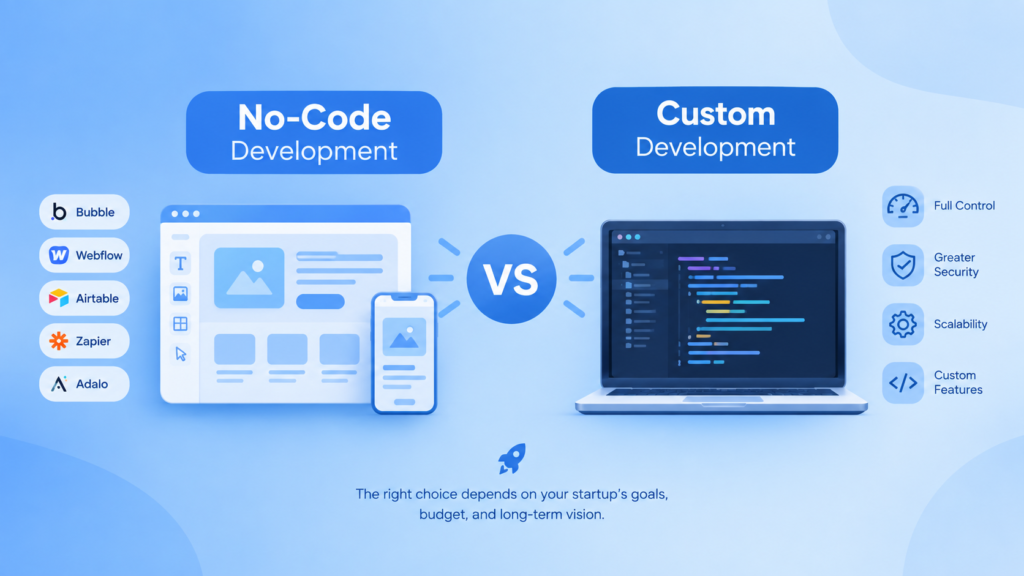 no-code vs custom development